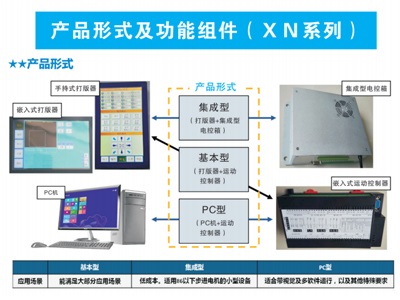 乐动app入口官网